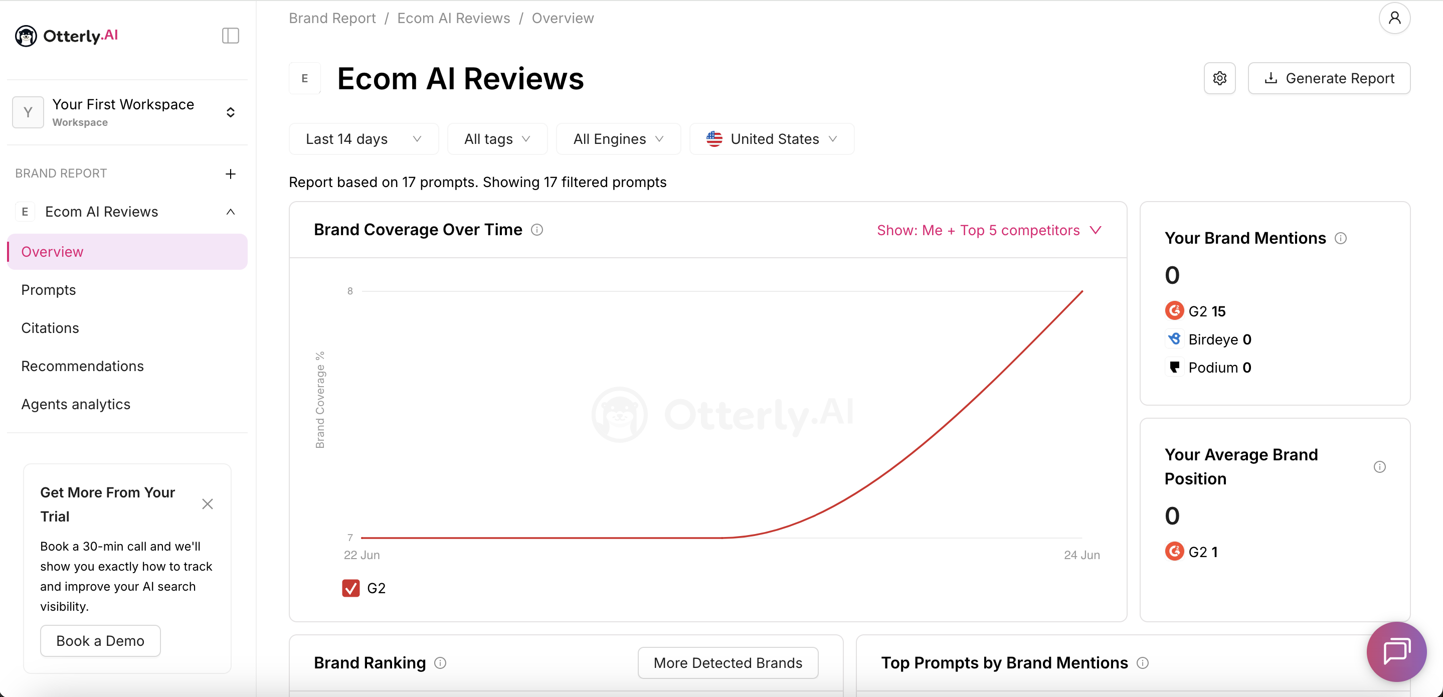 Otterly.AI Brand Report overview for Ecom AI Reviews showing that the report is based on 17 prompts, with brand coverage, mentions, and position cards.
